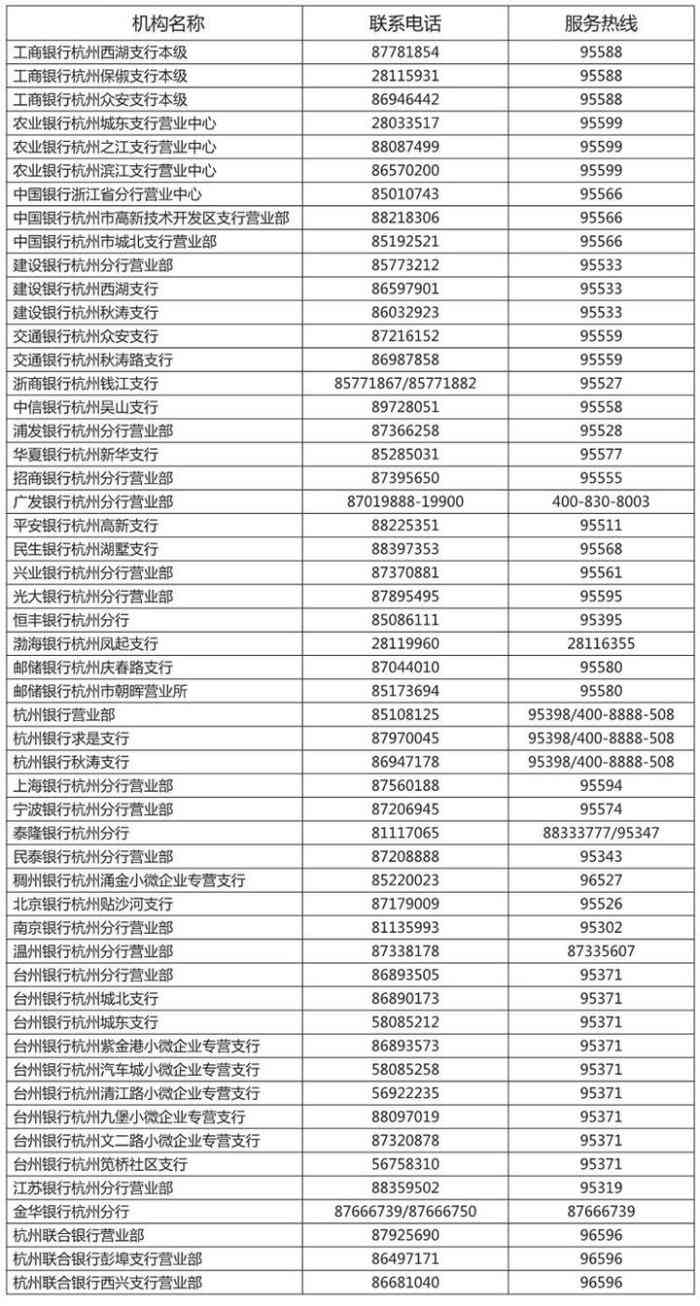 哈密玉石市场营业时间一览表，包括和节假日安排，以及地址和交通指南