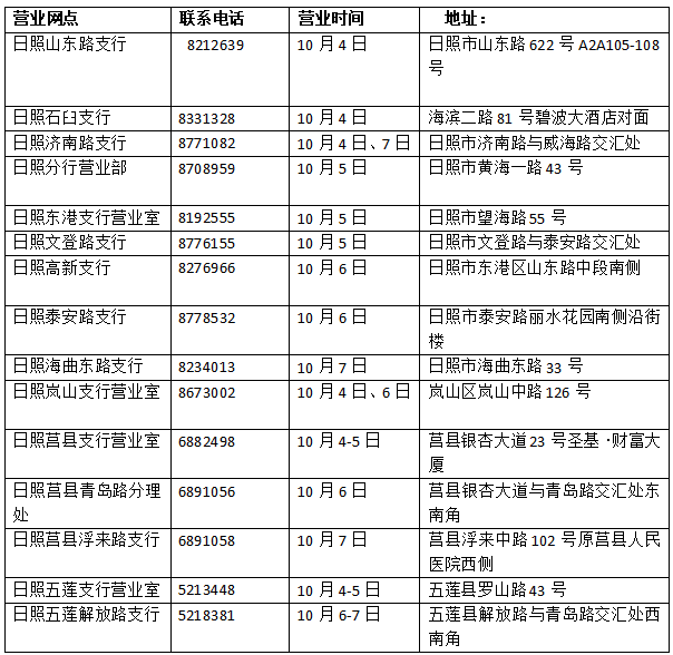 哈密玉石市场营业时间一览表，包括和节假日安排，以及地址和交通指南