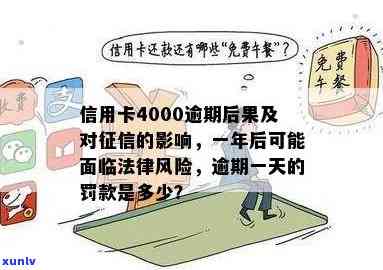 欠信用卡4个月怎么办，会抓人吗？ 4000元逾期4月后果解析