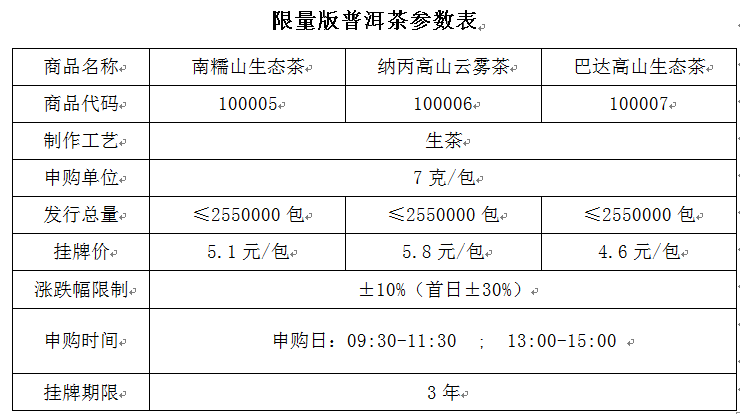 申购普洱茶