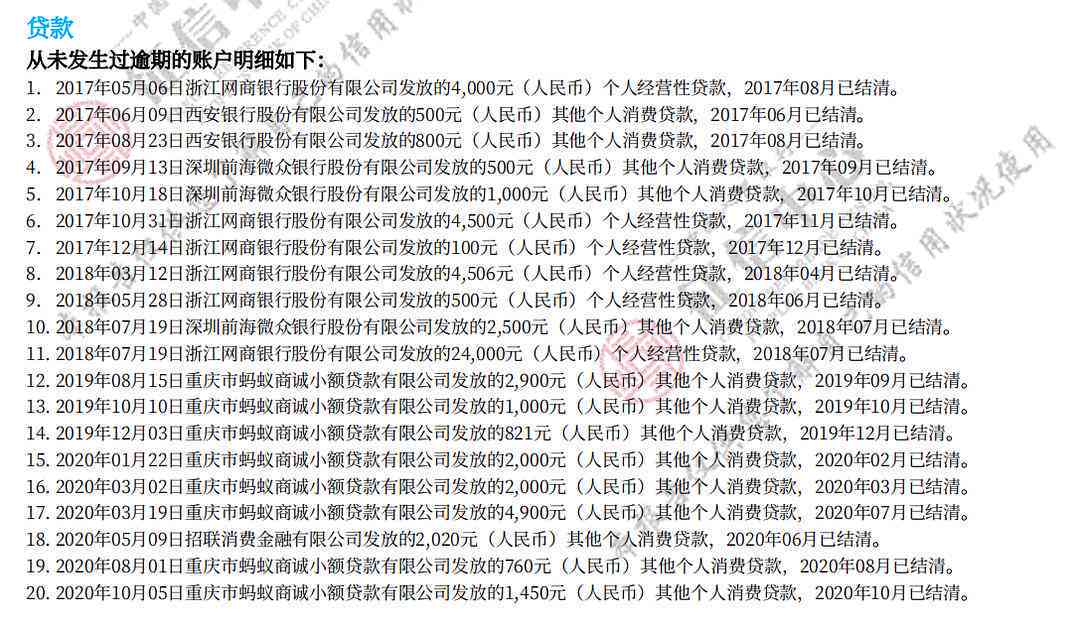 借呗借了100多次会花吗？多次借呗对贷款及的影响如何？