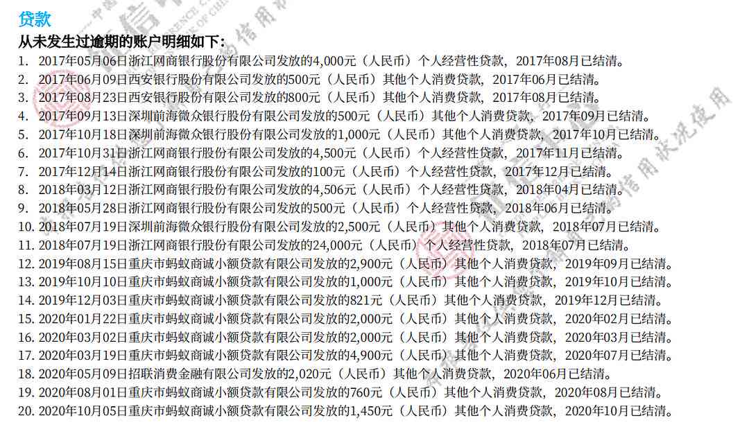 借呗借了100多次，报告上就显示一笔