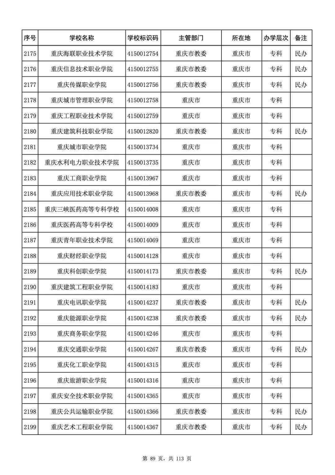 龙南普洱茶排行榜最新名单：价格及公布情况