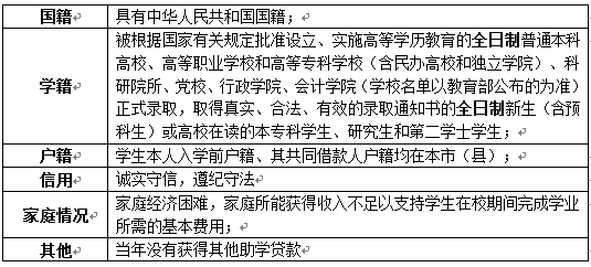 农行信用卡宽限期详细解答：2021年宽限期具体几天？如何申请期还款？