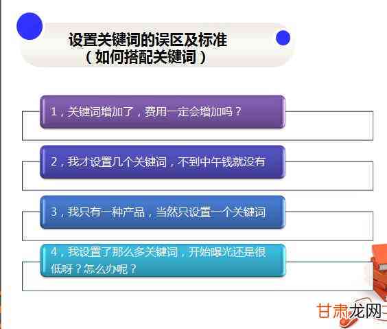 好的，请问您想要加入哪些关键词呢？