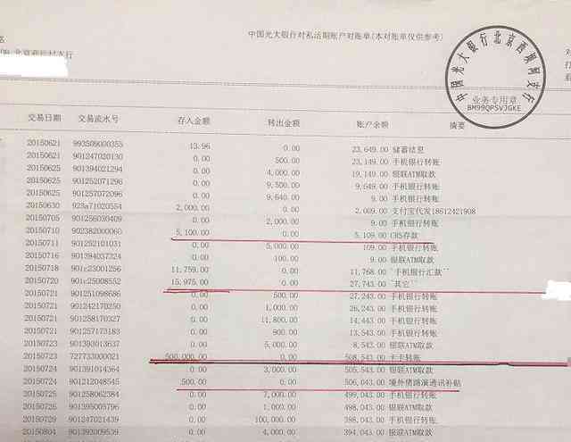 关于期还款协商，是否需要提供流水证明的全面解析及相关建议