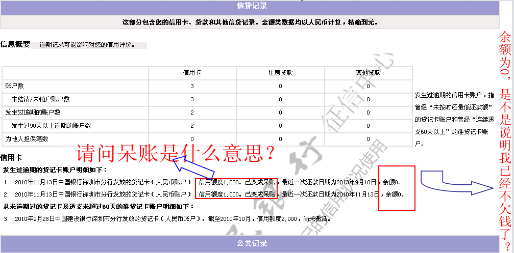 贷款协商还款后，状态如何影响个人信用？