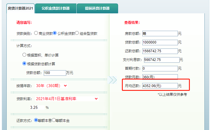 网商贷借款一万分6期月供解析