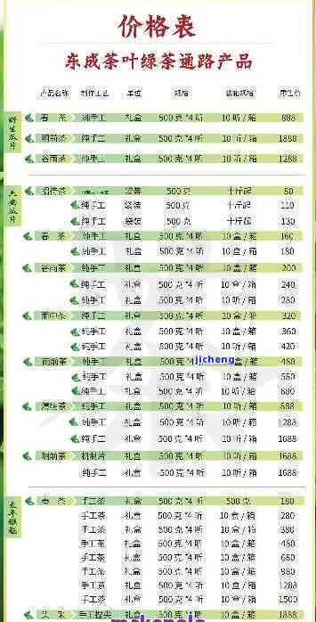 全面了解普洱茶品种与市场价，祥源茶业为您带来专业价格查询服务