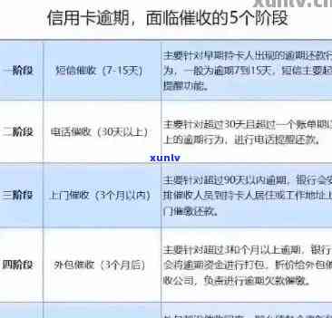 1069催款信息详解：如何应对、解决和避免逾期付款问题