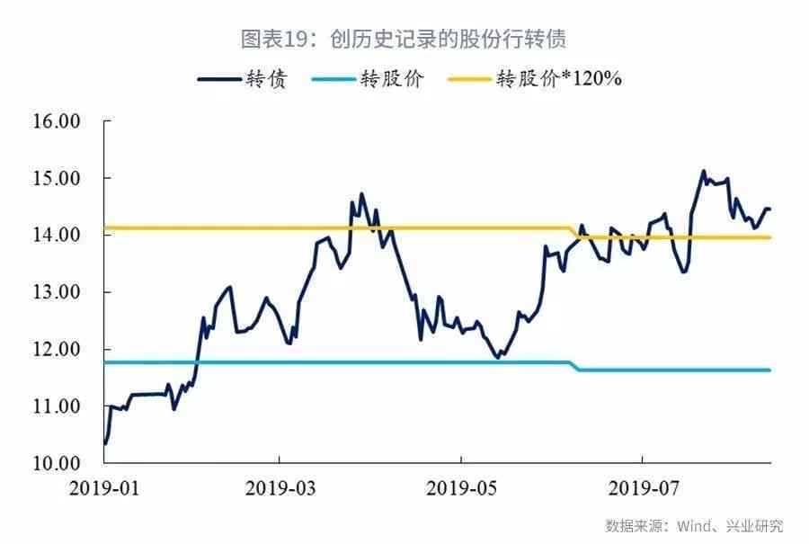 紫玉晶：投资价值与购买指南，解析其独特魅力和价格走势