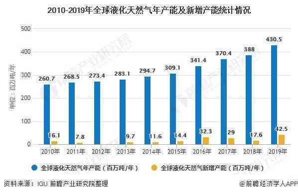 和田玉市场深度解析：新疆地区交易现状与未来趋势探讨