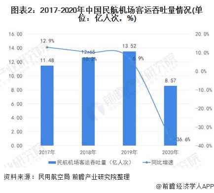 和田玉市场深度解析：新疆地区交易现状与未来趋势探讨