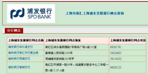 浦发信用卡还款全攻略：了解还款方式、更低还款额及逾期处理等详细信息