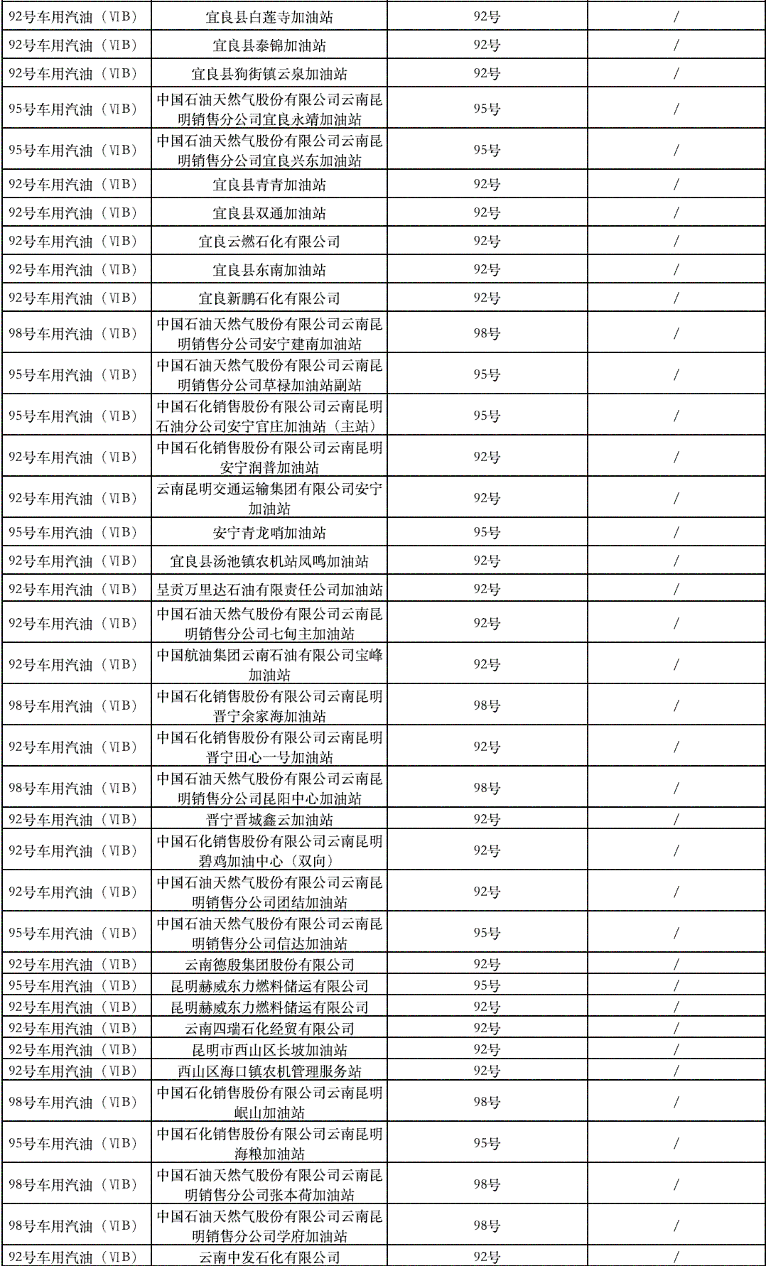 '普洱茶超标问题及质检标准：2020年普洱茶抽检不合格情况'