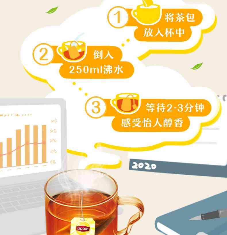 立顿茶的起源、安全性及品质：立顿茶包能否放心饮用？