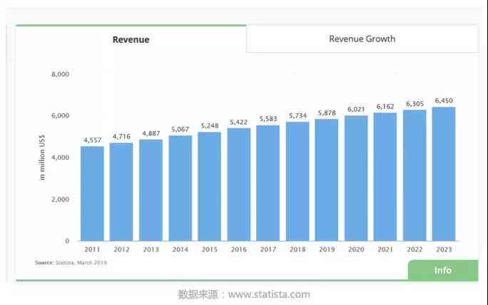 云南普洱茶企业排名一览表：全面了解当地知名茶叶及市场竞争力