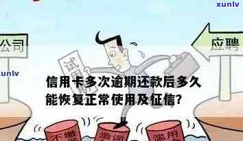 逾期债务解决方案：探讨代偿修改的可能性