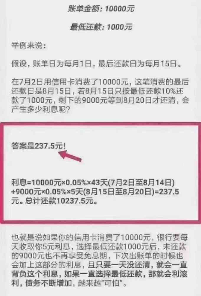 信用卡逾期费用计算6年：如何计算、怎么算、后怎么算