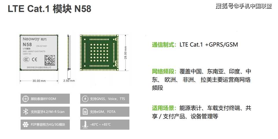 永珍新品：探索全方位、解决多元需求的创新产品系列