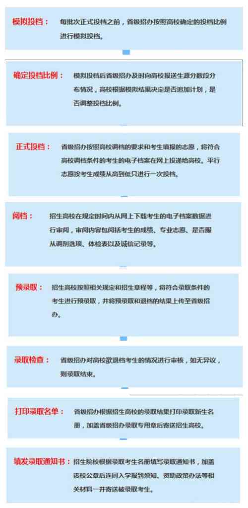 中腾信协商还款全攻略：了解流程、条件及注意事项，确保顺利还清债务