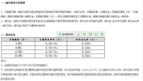 逾期期数M51:解读与年化利率计算的详细指南