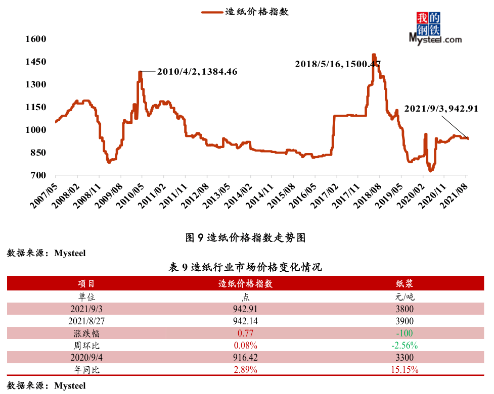 金质普洱茶的市场行情分析及批发价格趋势