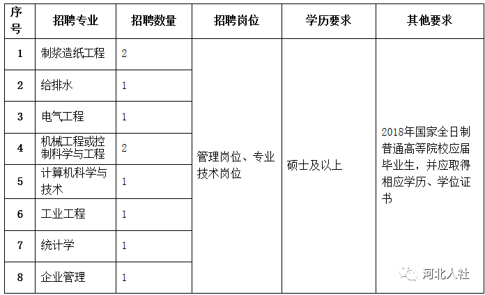 有逾期记录可以报考事业单位吗？女生有逾期记录可以考公务员吗？