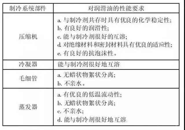 探讨玉石油润感的成因与影响：从物理和美学角度解析