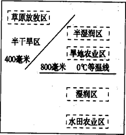 探讨玉石油润感的成因与影响：从物理和美学角度解析