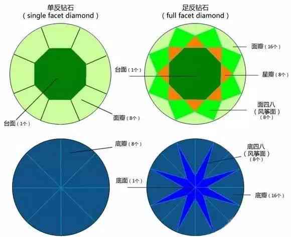 探讨玉石油润感的成因与影响：从物理和美学角度解析