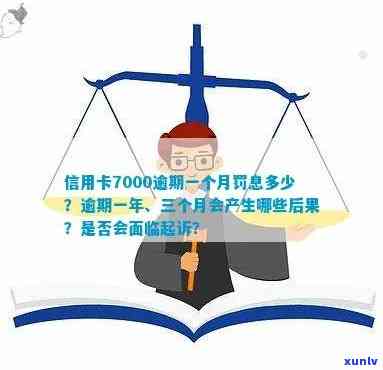 信用卡7000逾期：一个月罚息、一年处理方式、起诉时点及三年后果