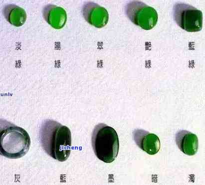 玉石的绿色之谜：科学角度解析其翠绿成因与文化象征