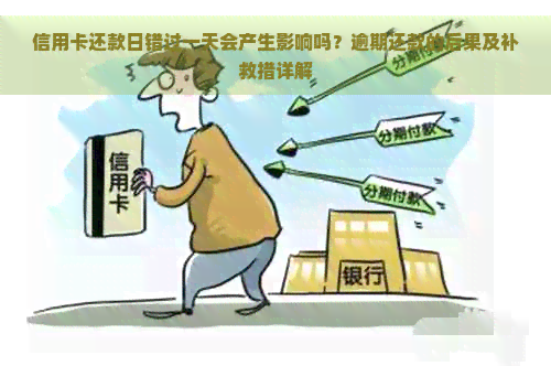 借记卡逾期一天会影响信用吗？怎么还款？