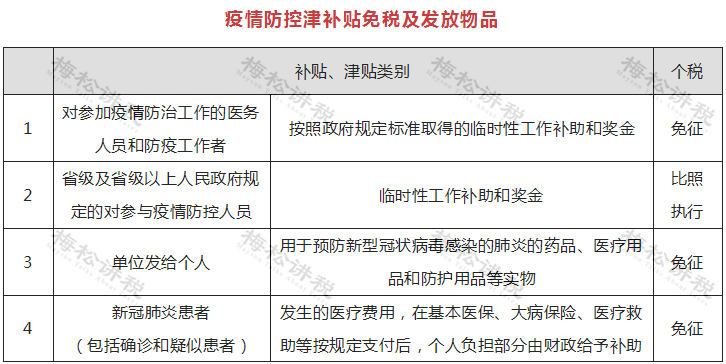 2023年企业所得税年报逾期申报的应对策略和处理方法