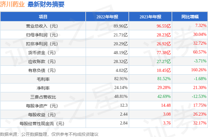 2023年企业所得税年报逾期申报的全面解决方案：如何处理、影响及预防措