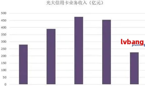 光大逾期贷款：原因、影响与解决办法全面解析