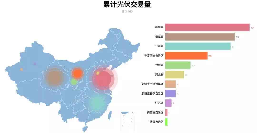 蓝色翡翠的价值：成本、品质与市场趋势分析