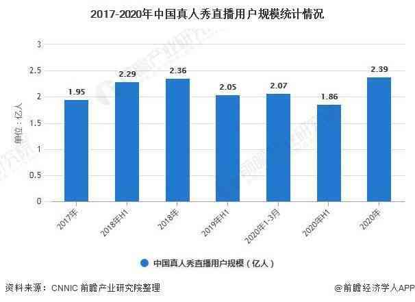 蓝色翡翠的价值：成本、品质与市场趋势分析