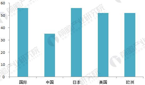 蓝色翡翠的价值：成本、品质与市场趋势分析