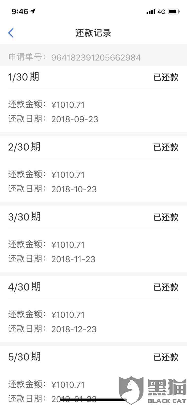 7用卡15万怎么合理还款