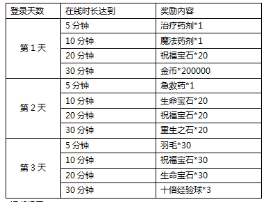 分期购还款后退款到账时间全面解析：涉及多个因素、具体时长一目了然！