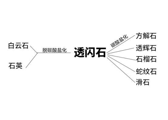 田玉平安扣价格全解析：品质、工艺、购买渠道一次看清，不再被误导！