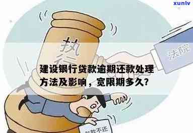 建设银行贷款逾期两天：如何解决？可能的影响及应对策略