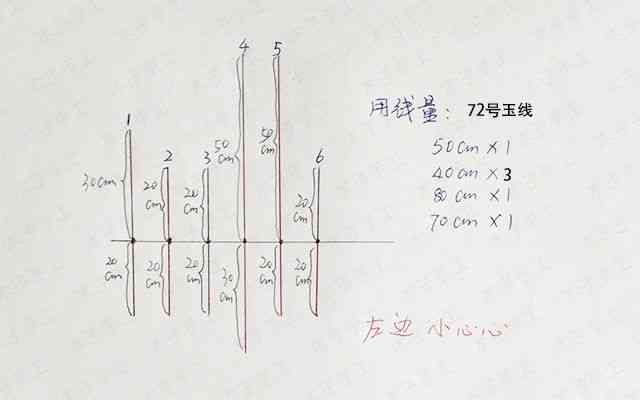 72号玉线对应的毫米数是多少？请提供更全面的解答。