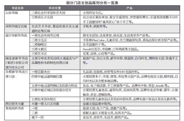 玉的性质：凉性还是温性？探究多种观点和用途