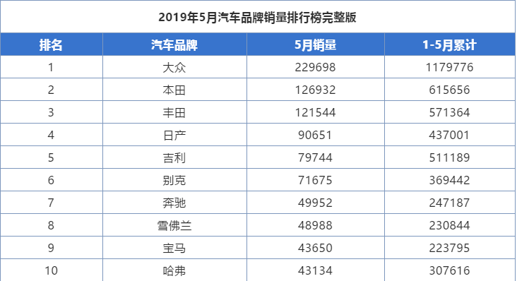 普洱茶的销量数据与排名：前十名普洱茶品质解析