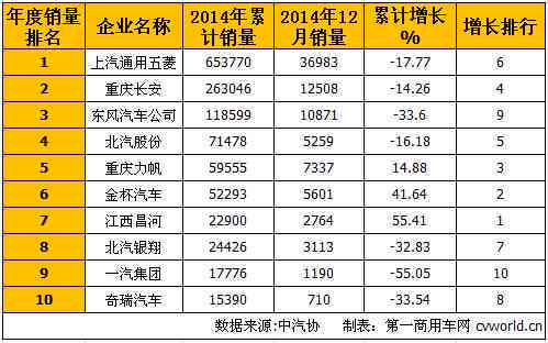 普洱茶的销量数据与排名：前十名普洱茶品质解析