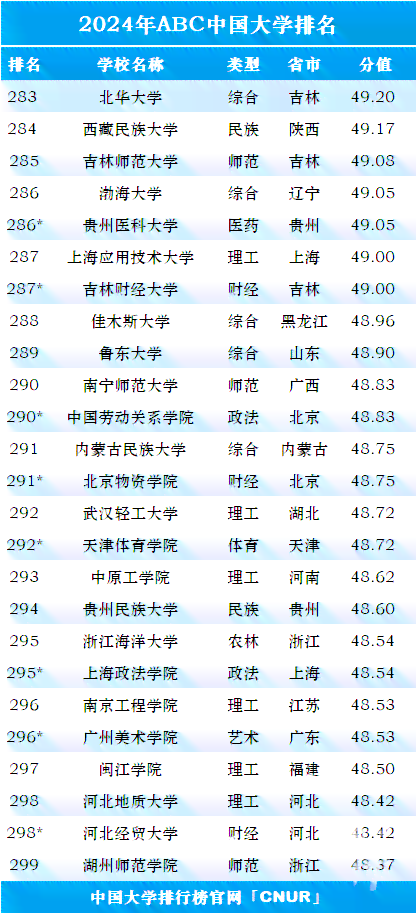 普洱茶10大：2019年排行榜与排名一览