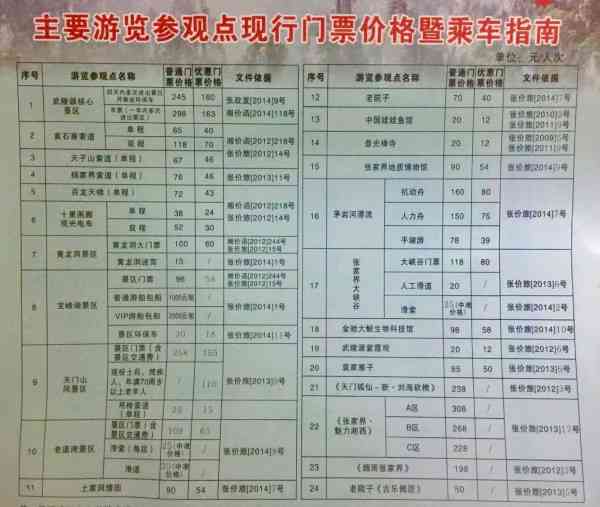 张家界金玉满堂博览馆门票全解析：价格、优惠政策、开放时间等一应俱全